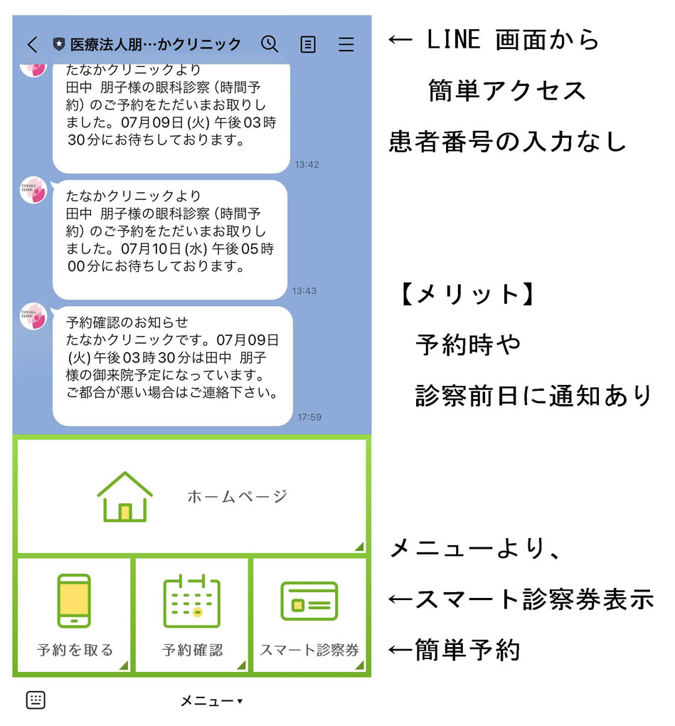 line